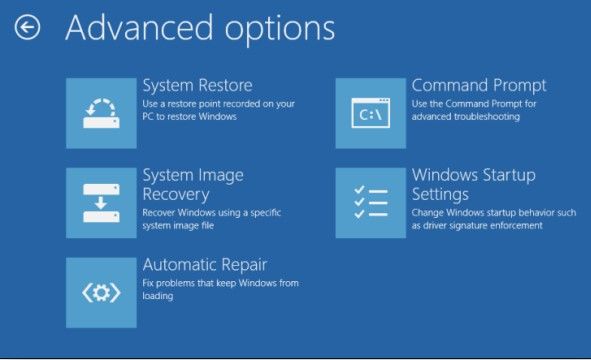Windows 10にログインできません