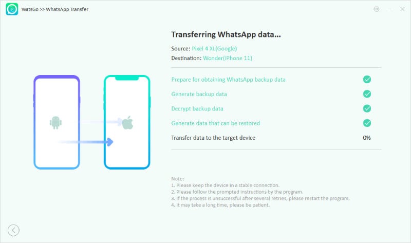 WhatsAppバックアップの生成を開始します