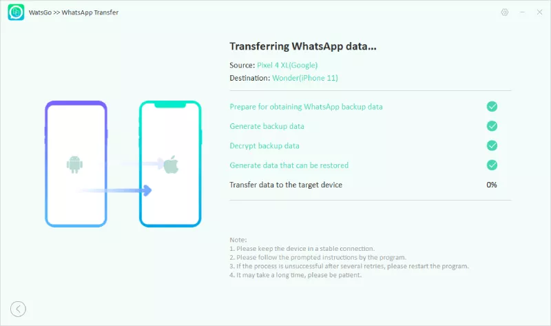 WhatsAppバックアップの生成を開始します