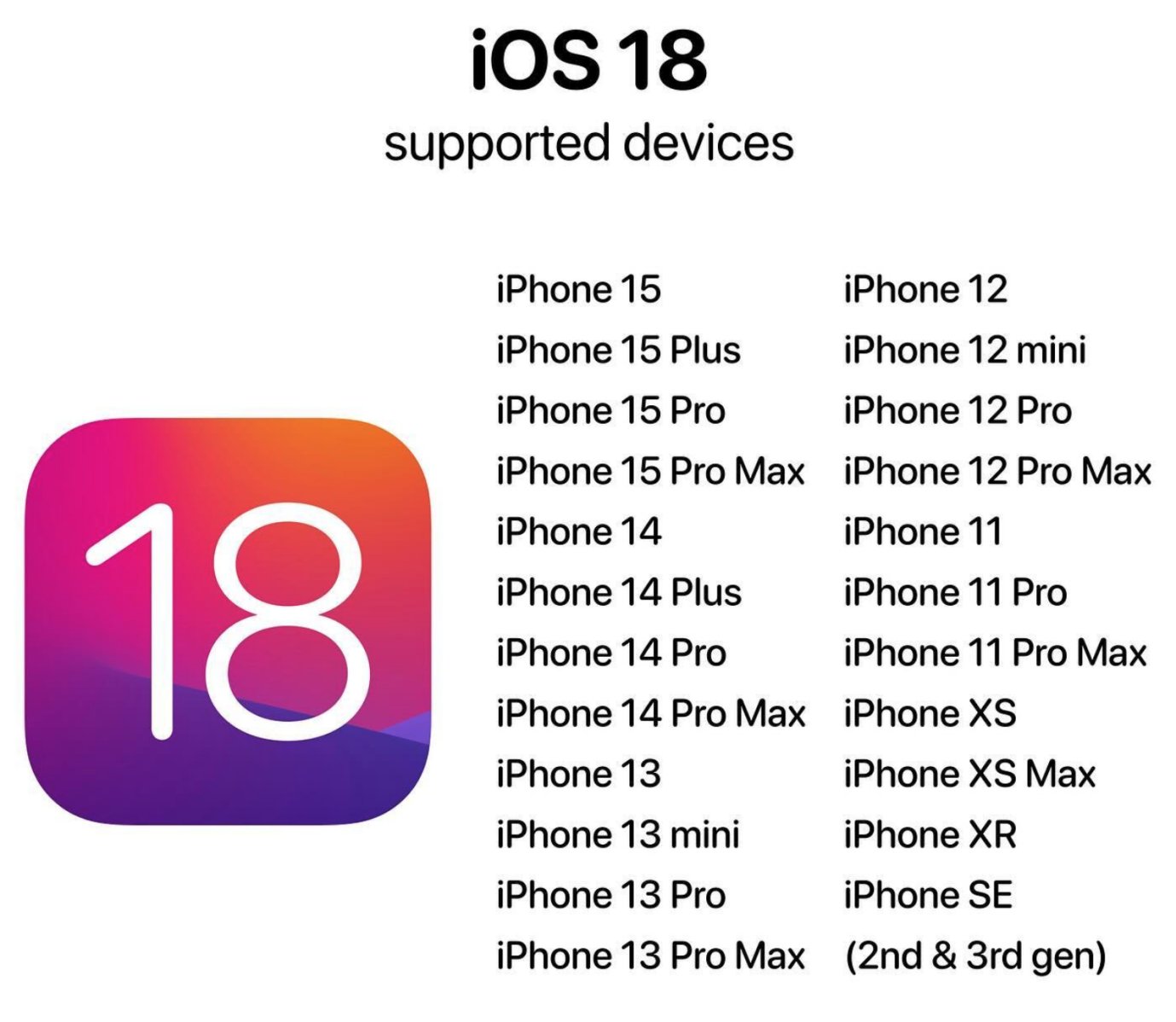 iOS-18-satellite-messaging-feature