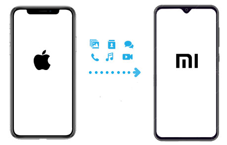 Iphone to xiaomi transfer.jpg