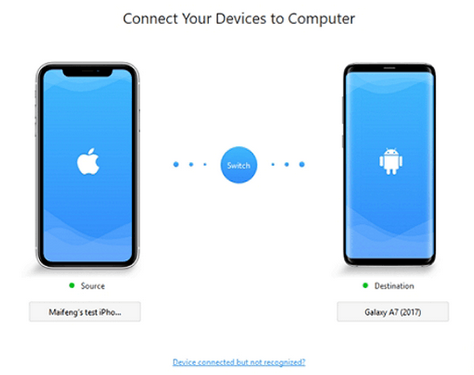 Mi Mover Itransor Proのような同様のアプリ