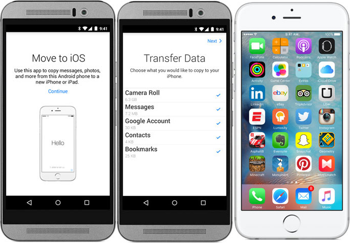 iOSへの移動を使用して、GalaxyからiPhoneに切り替える