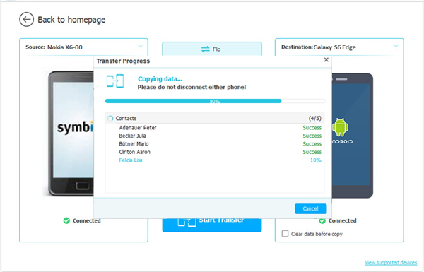 NokiaからAndroidにSMSを転送し始めます