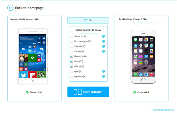 SMSを選択して、NokiaからiPhoneに転送します