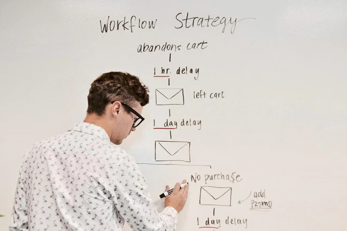 Process mapping.webp.webp.webp