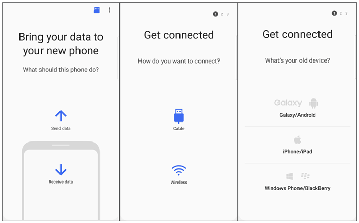 Samsung Smart Switchはどのように機能しますか