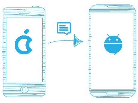 Transfer sms from iphone to android.jpg